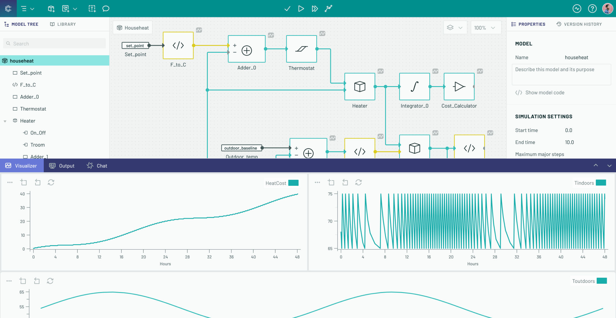 Our UI